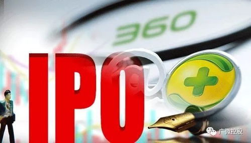 360金融納斯達(dá)克上市 廣微控股實(shí)業(yè)投資再添新績